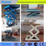 Hydraulic Stationary Scissor Lift Platform For Austria Client SJG1.5-3 thumbnail-1