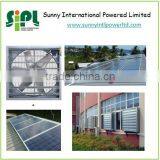 810mm Aluminum Blades Negative Pressure Type Solar Powered Wall Mounting Box Exhaust Fan thumbnail-1