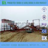 River Sand Magnetic Iron Panning Bucket Chain Dredger thumbnail-2