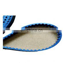 Высококачественная фабричная продукция напрямую от производителя. Ремень для круглой стирки машины TT5, ременной привод PU thumbnail-4