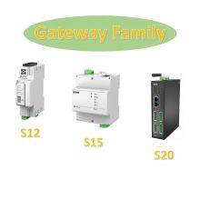 S15 4G Wireless Receiver Transmission Communication Gateway Module thumbnail-4