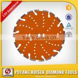 High Efficiency Meat Cutting Blades thumbnail-3