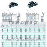 Conveyor Chains With k2 Attachments thumbnail-1