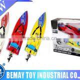 Reliable Quality rc High Speed Boat Toy Boat thumbnail-1