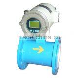 Magnetic Water Meter