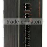 Industrial Grade Management of Gigabit Ethernet Switch HY-624FI thumbnail-1