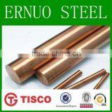 C1020 Copper Bar thumbnail-5