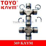 GU1000HD of UNIVERSAL JOINT