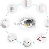 Smart Home Automation /smart Home Gatway /smart Home Controller/smart Home Automation System,smart Home System thumbnail-2