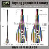 carbon stand up paddle handle