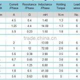 Micro Stepper Motor 2 Phase 1.8 Degree for 3D Printer & CNC Hobbyist thumbnail-2