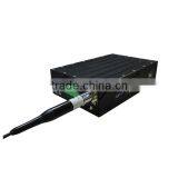 Rs232 to Wifi Car Camera Wireless Transmitter and Receiver Cofdm Video Transceiver thumbnail-5