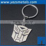 Promotional Gifts Cheap Key Pendant