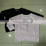 Ladies' Knitwear thumbnail-2