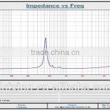 China Speaker Manufacturer 27mm 4ohm Flat Panel Speaker thumbnail-4