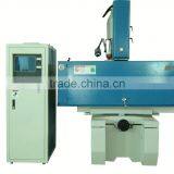 EDM Machines