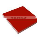 High Gloss High Polymer Composite Board for Furniture Decorative