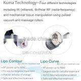 Kumashape From Sincoheren Body Contouring Slimming Skin Tightening Beauty Equipment thumbnail-2