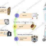 CE Approval SHR 808nm Diode Laserhair Removal Waxing Machine Lightsheer Diode Laser Intense Pulse Light Beauty Machine thumbnail-6