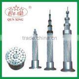 AAC/ACSR Cable Supply Direct By Factory