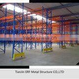 High Quality Physical Distribution for Goods Shelf thumbnail-1