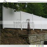 Fentech Fence Popular Fence Panel for Home Used