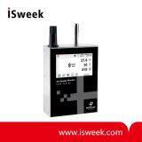 5301-AQM/5302-AQM Дальнодействующий монитор качества воздуха и окружающей среды