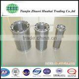 Magnetic Suction Series Oil Filter for Turbine Equipment thumbnail-3