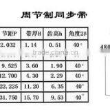 Dongil Timing Belt High Quality Timing Belt Automotive Timing Belt Rubber Timing