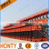 ISO9001:2008/CE Certificate China Factory Sales Scissor Lift China thumbnail-3