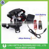 Cree Led Zoom AAA Or 18650 Headlight