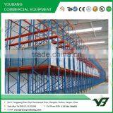 Hot Sell Best Price Multi Level Long Span Heavy Duty Warehouse Drive Through Pallet Rack, Storage Rack (YB-WR-C33) thumbnail-1