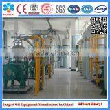 Corn Oil Refining Machine thumbnail-2