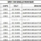 5in 15W Mini Led Light Bar Marine Boat Yatch Motorsports Steamership Liner Led Work Light thumbnail-6