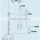JH200 Series Alcohol Recovery Tower thumbnail-2