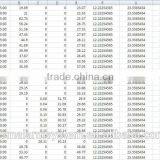 Industrial Unman Station Central Monitor System thumbnail-6