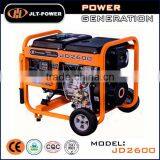 Small Diesel Generators Prices