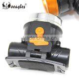 Wholesale 15W High Power Rechargeable LED Headlamp thumbnail-3