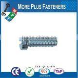 Made in Taiwan Machine Screw Metric DIN 84 Slotted Cheese Head Stainless A2 A4 thumbnail-5