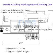 Recycled Glass Bottle Washing Machine / Wine Bottle Washer / Bottle Beer Washer thumbnail-2