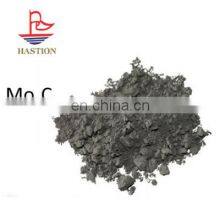 China Wholesale Mo2C Powder Molybdenum Carbide Powder As Coating Material