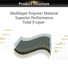 100W 200W 19.8V High Efficiency Mono Flexible Solar Panel thumbnail-5