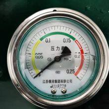 Pressure Gauge thumbnail-5