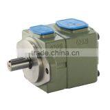 BLINCE PV2R Series High Pressure Oil Pump Motor, PV Vane Pump /V Pump With Low Noise thumbnail-3