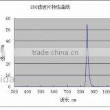 850nm Bandpass Filter thumbnail-2