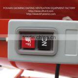 500mm 220V/50Hz Industrial Super Speed Exhaust Blower Fan thumbnail-4