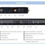 300M Wireless HDMI & SDI HD Video Transmitter and Receiver thumbnail-3