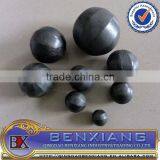 Solid Hammered Forged Steel Sphere