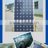 2012 Sinywon 115W-135W Monocrystalline Solar Panel for Home Use