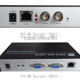 Factory supply best price Internet TV Decoder VGA HD H264 encoder iptv decoder h.264 decoder qsat decoder